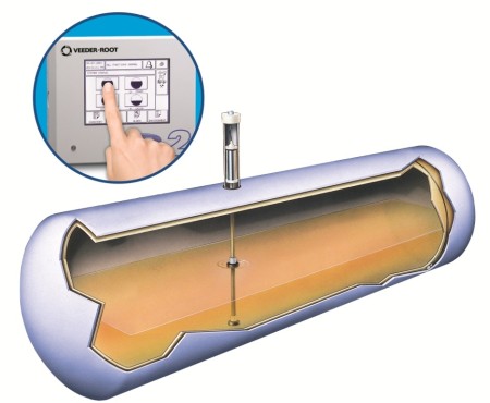 TANK GAUGING SYSTEMS